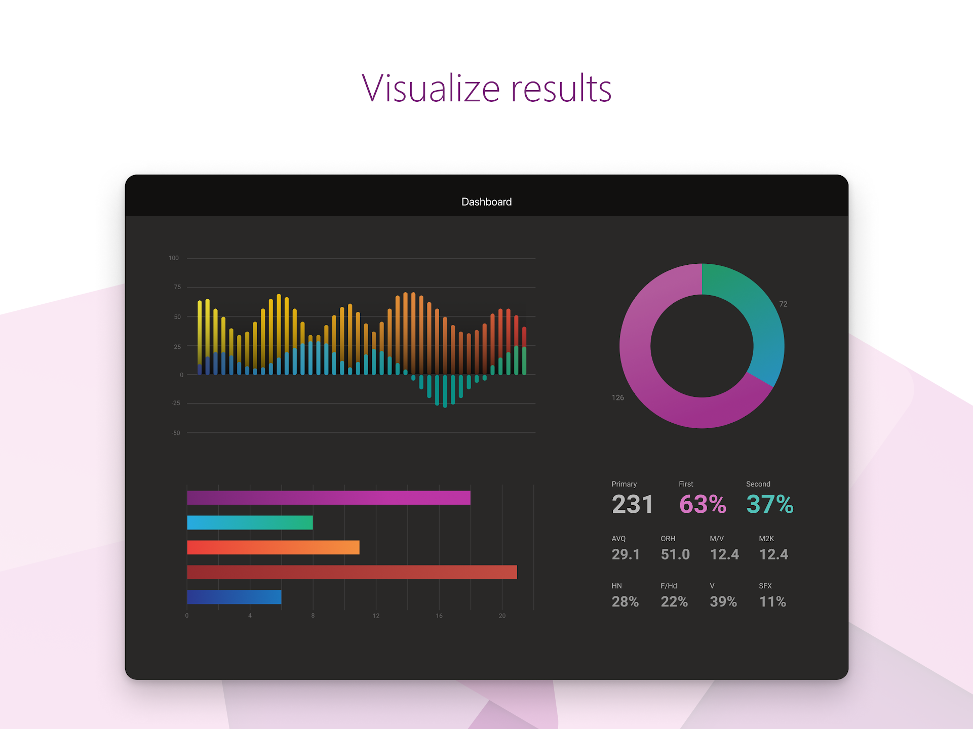 powerapps power bi schulung